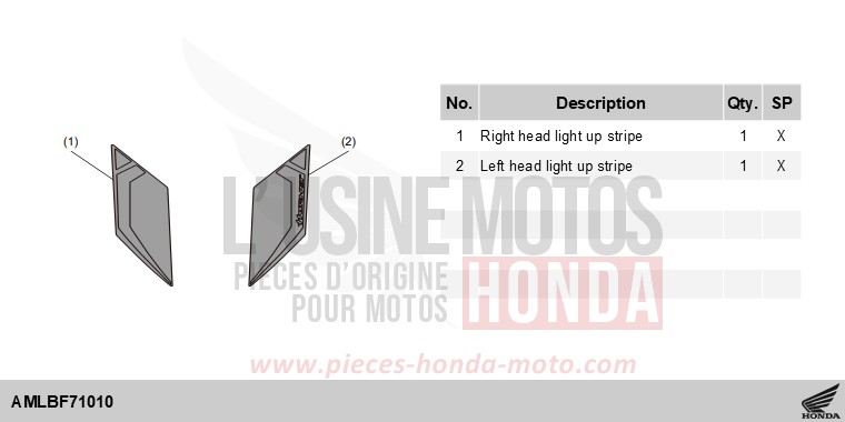 KIT,HEAD LIGHT UP STRIPE *NHA30M* de Hornet 750 MAT PEARL GLARE WHITE (NHB54) 2025